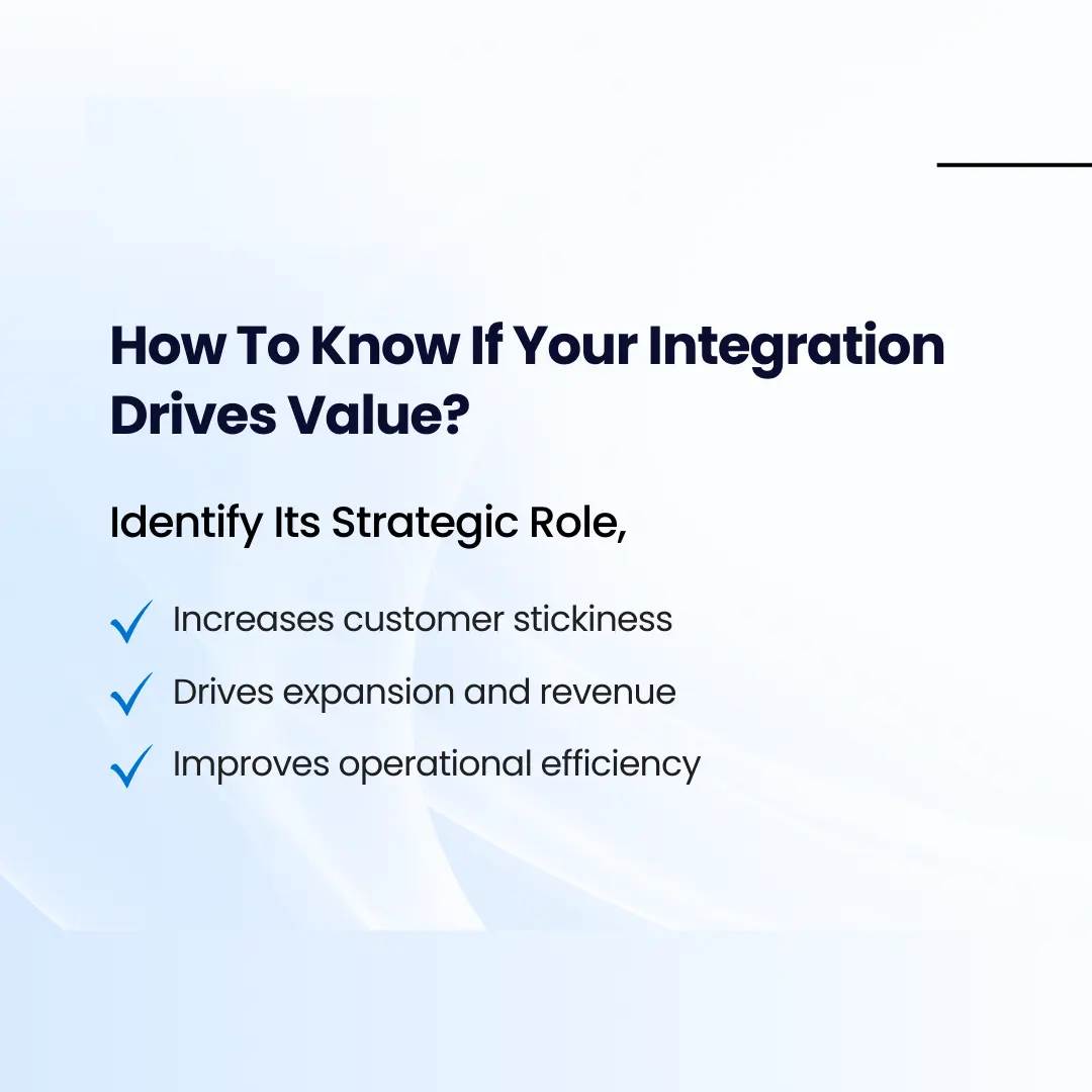 Integration Value